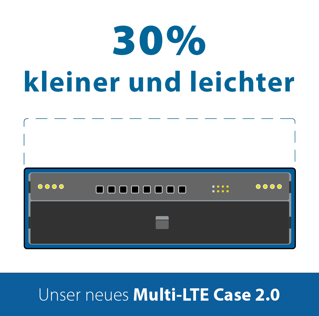 Der neue Bonding-Router von Eventnet ist jetzt 39 % leichter